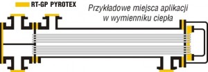RT GP PYROTEX 1
